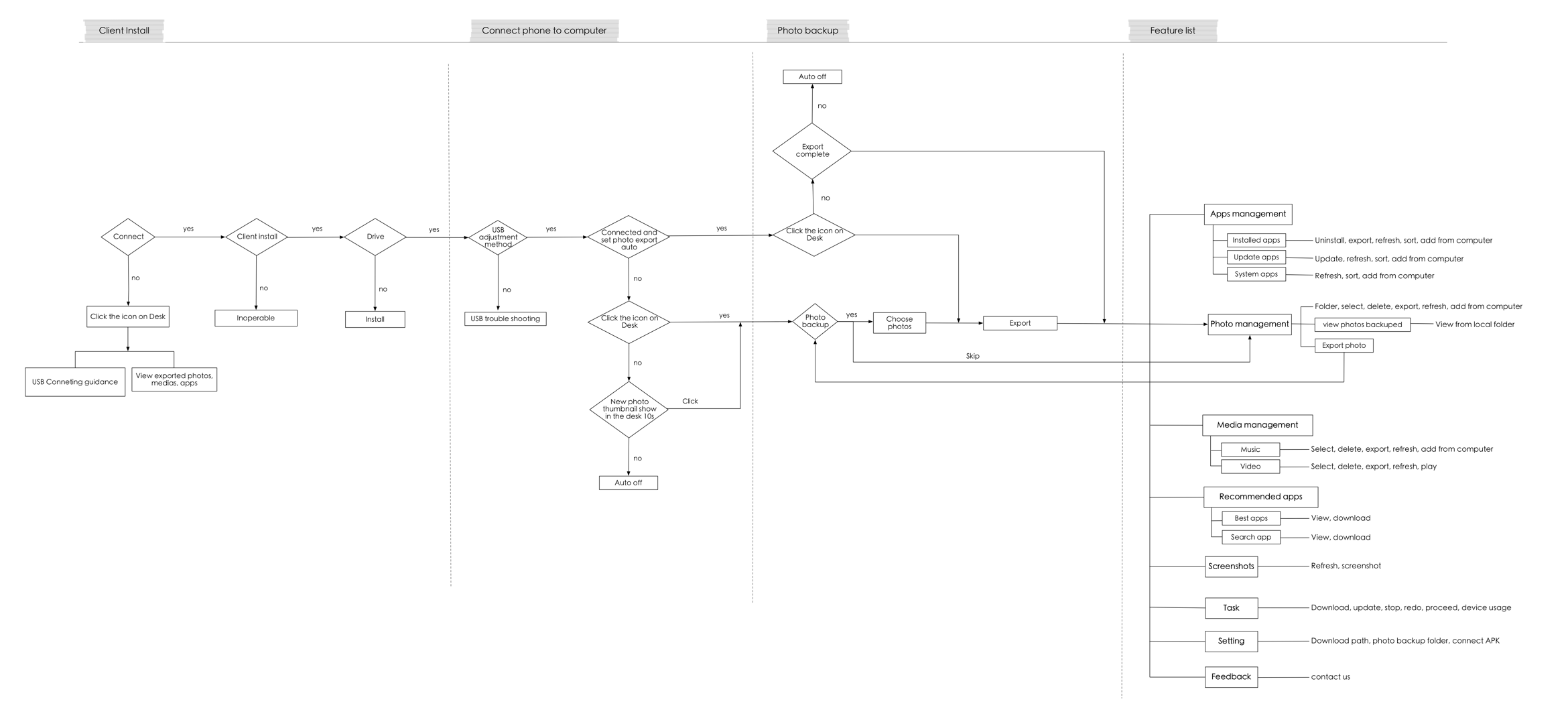 taobaoapp_05 flow2@2x